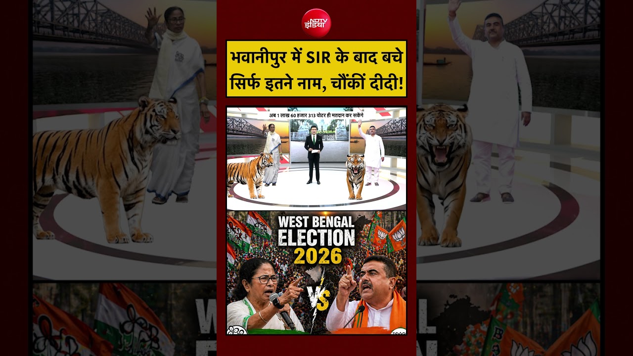 Syed Suhail | West Bengal Election | भवानीपुर में SIR के बाद बचे सिर्फ इतने नाम, चौंकीं दीदी #shorts