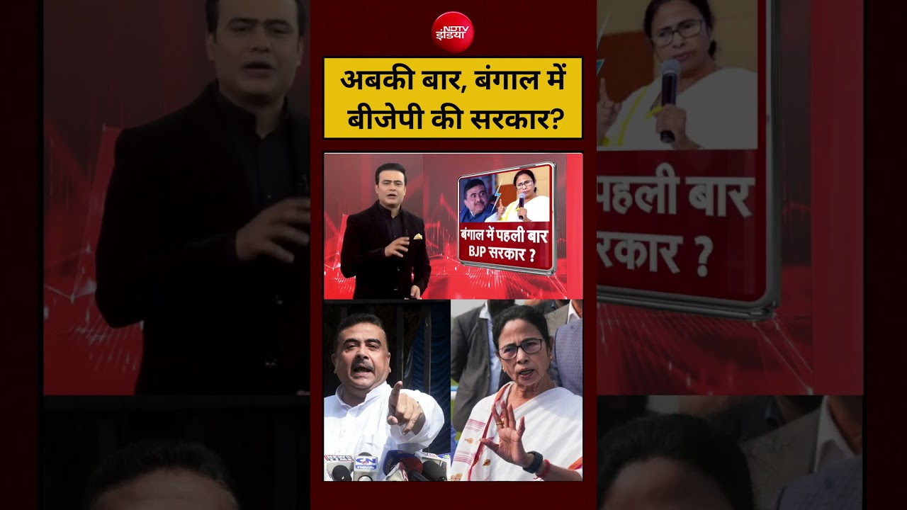 Syed Suhail | West Bengal Elections Exit Poll 2026 | अबकी बार, बंगाल में BJP की सरकार? TMC