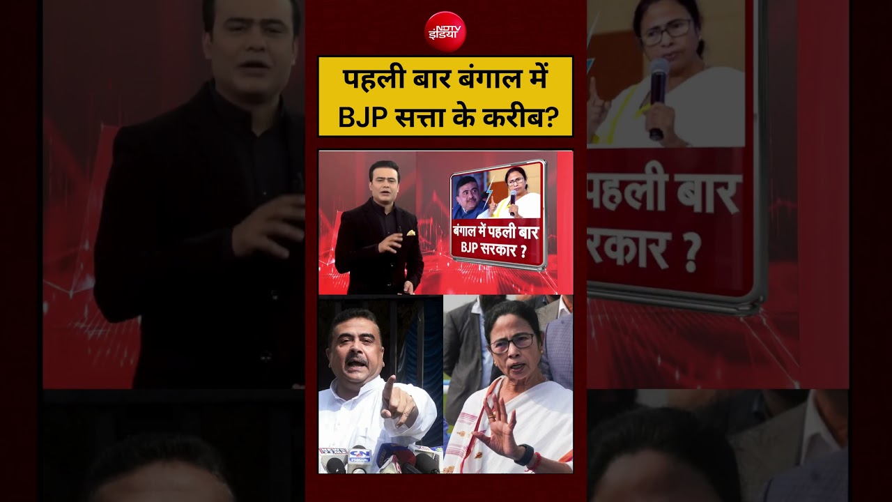 Syed Suhail | West Bengal Elections Exit Poll 2026 | पहली बार बंगाल में BJP सत्ता के करीब? TMC