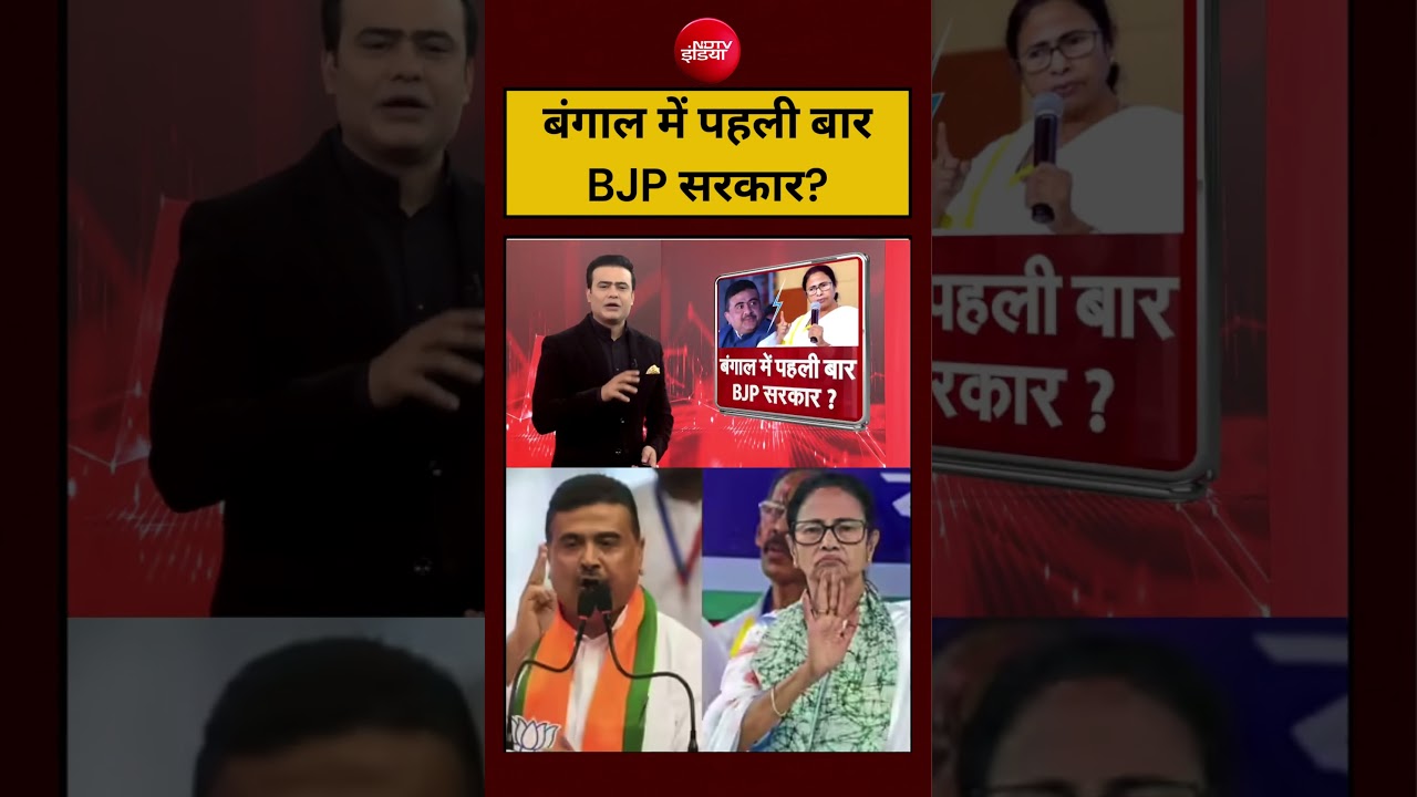 Syed Suhail | West Bengal Elections Exit Poll 2026 | बंगाल में पहली बार BJP सरकार? TMC