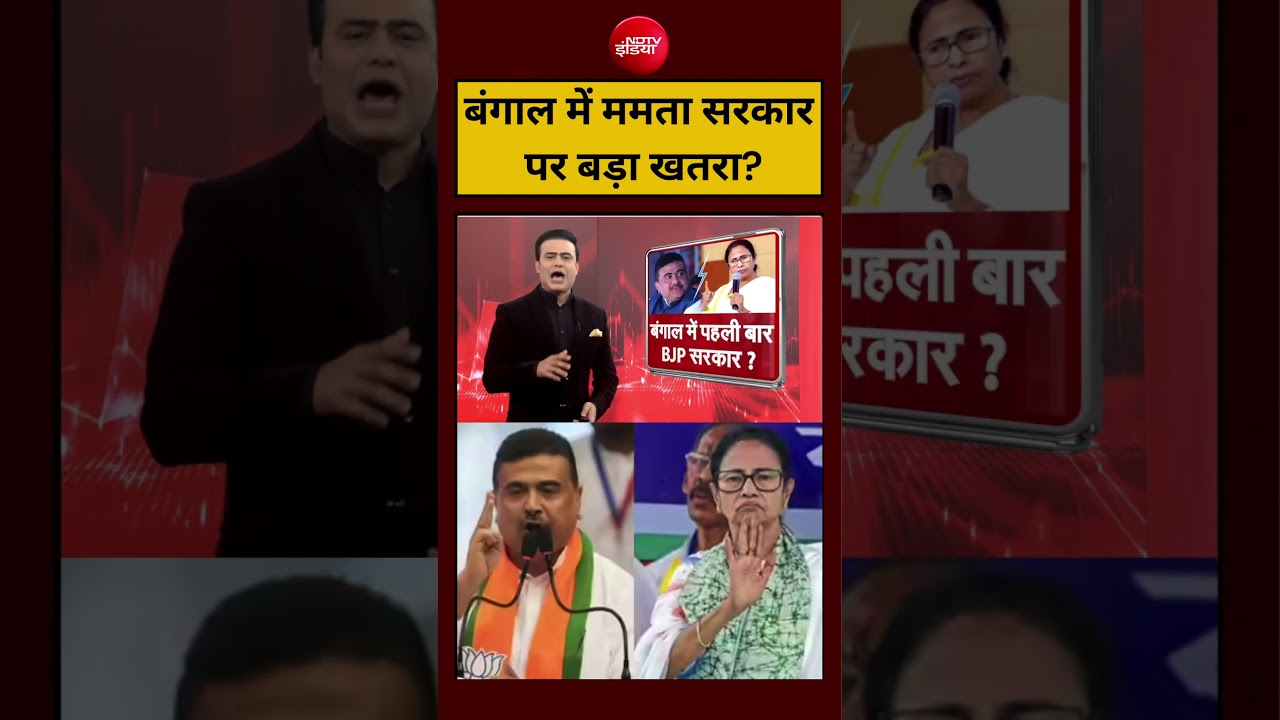 Syed Suhail | West Bengal Elections Exit Poll 2026 | बंगाल में ममता सरकार पर बड़ा खतरा?