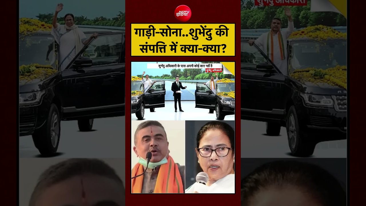 Syed Suhail: गाड़ी-सोना..Suvendu Adhikari की संपत्ति में क्या-क्या? | Mamata Banerjee |#shorts