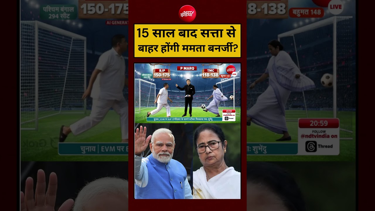Syed Suhail:15 साल बाद सत्ता से बाहर होंगी Mamata Banerjee?#shorts #youtubeshorts