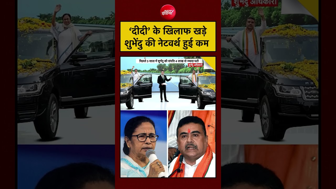 Syed Suhail:Mamata Banerjee खिलाफ खड़े Shubhendu की नेटवर्थ हुई कम! #shorts #youtubeshorts