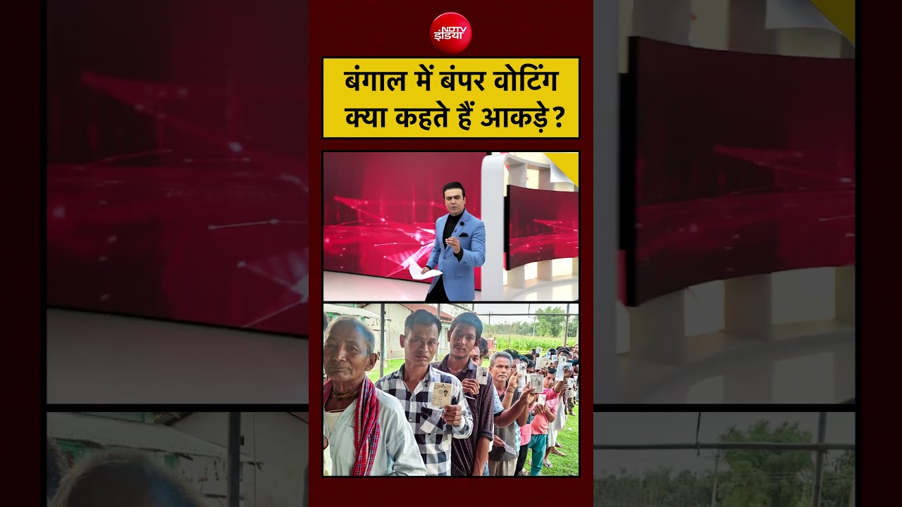 Syed Suhail:बंगाल में बंपर वोटिंग क्या कहते हैं आकड़े? |#pmmodi #amitshah #westbengal  #bjp #tmc