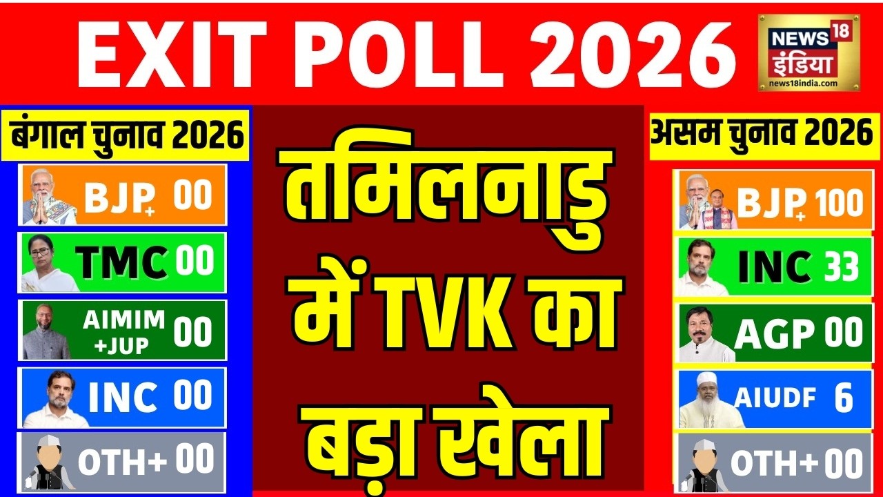 Tamil Nadu Exit Polls 2026  | TVK Vijay | DMK | AIADMK | Actor Vijay | BJP | NDA | Congress