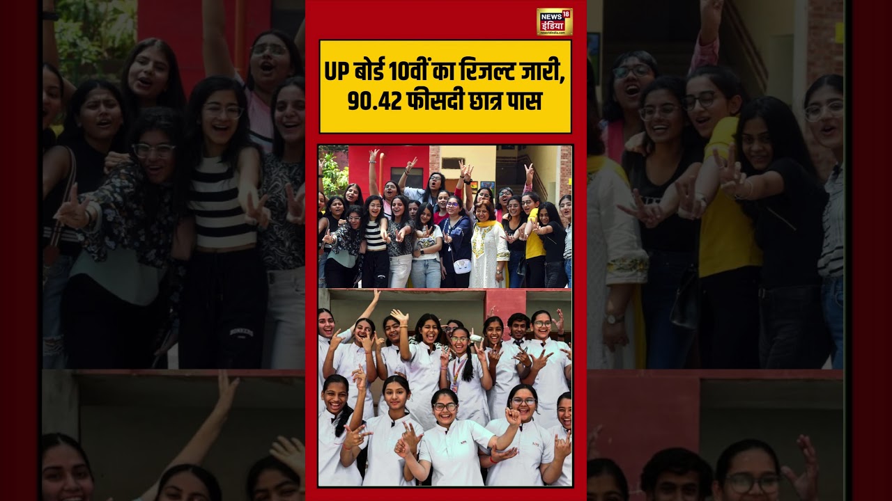 UP Board 10वीं का रिजल्ट जारी, 90.42 फीसदी छात्र पास #shorts #viralvideo #viralnews #breakingnews