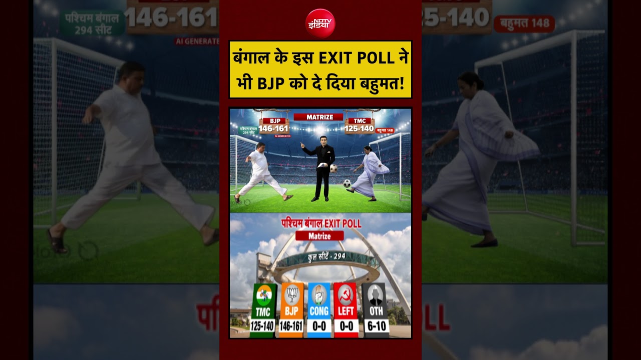 West Bengal EXIT POLL 2026 | Syed Suhail | बंगाल के इस EXIT POLL ने भी BJP को दे दिया बहुमत! #shorts