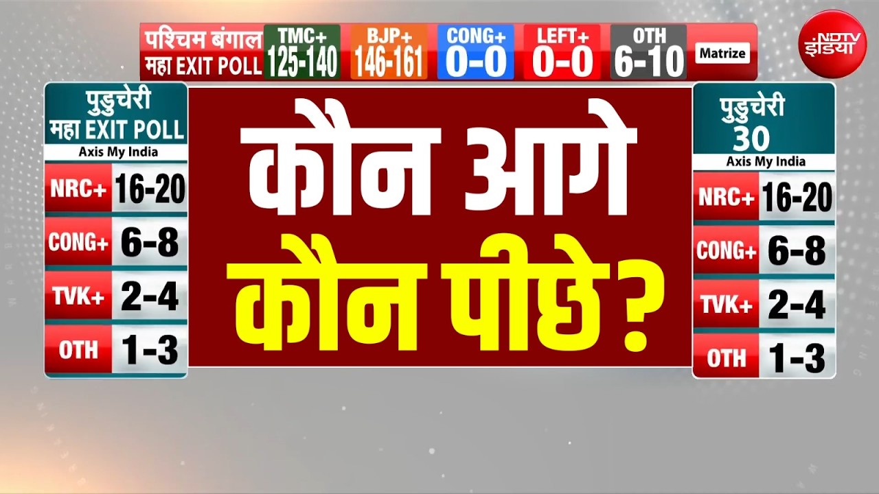 West Bengal EXIT Poll LIVE :  एक्जिट पोल ने सभी को चौंकाया? | Kolkata | TMC | BJP | Modi | EXIT Poll