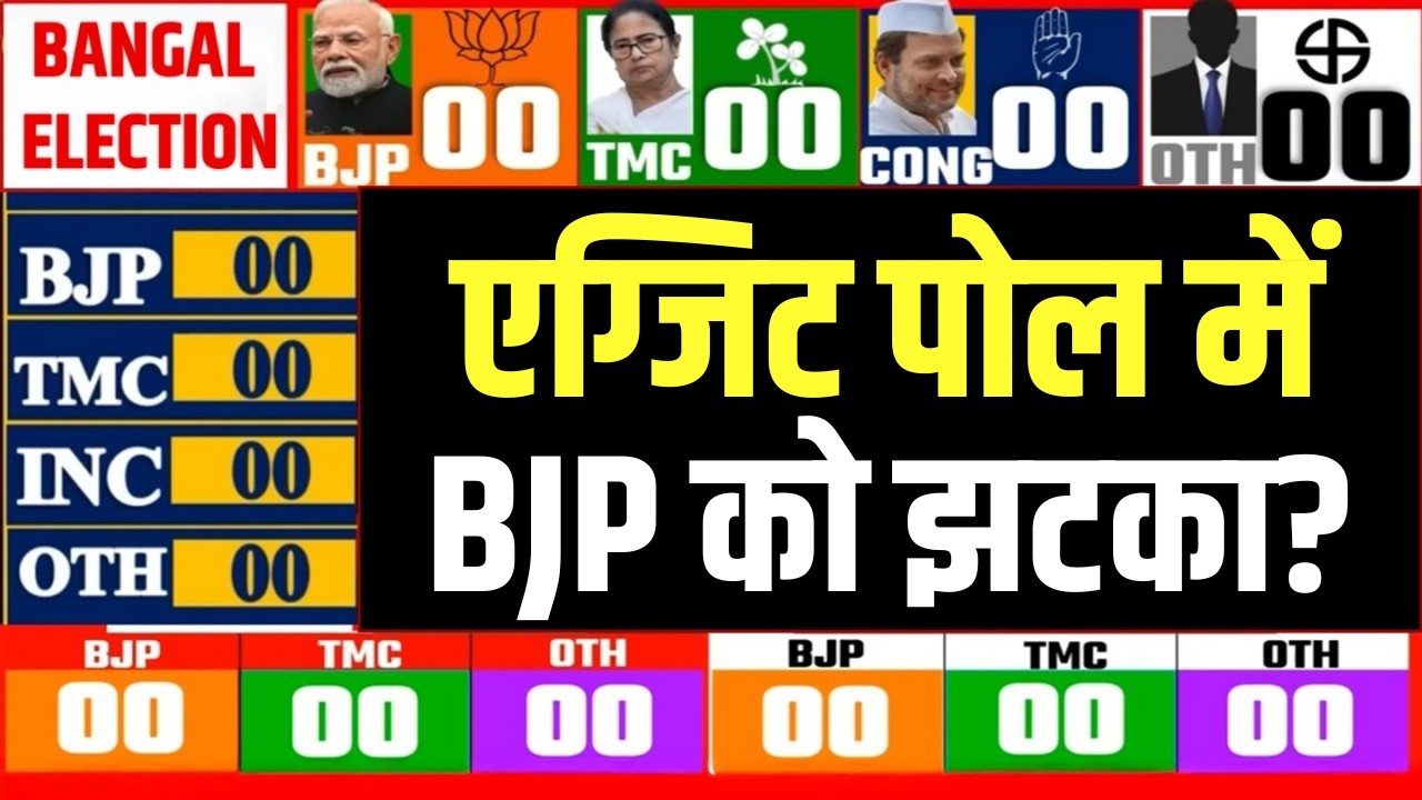 West Bengal EXIT Poll LIVE :  एक्जिट पोल ने उड़ाए होश? | Kolkata | TMC | BJP | Modi | EXIT Poll