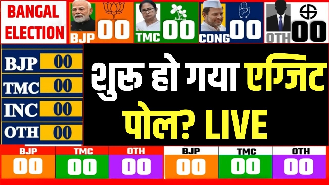 West Bengal Election 2026 Exit Poll LIVE: बंगाल का एक्जिट पोल शुरू? Mamata Banarjee | PM Modi | NDTV