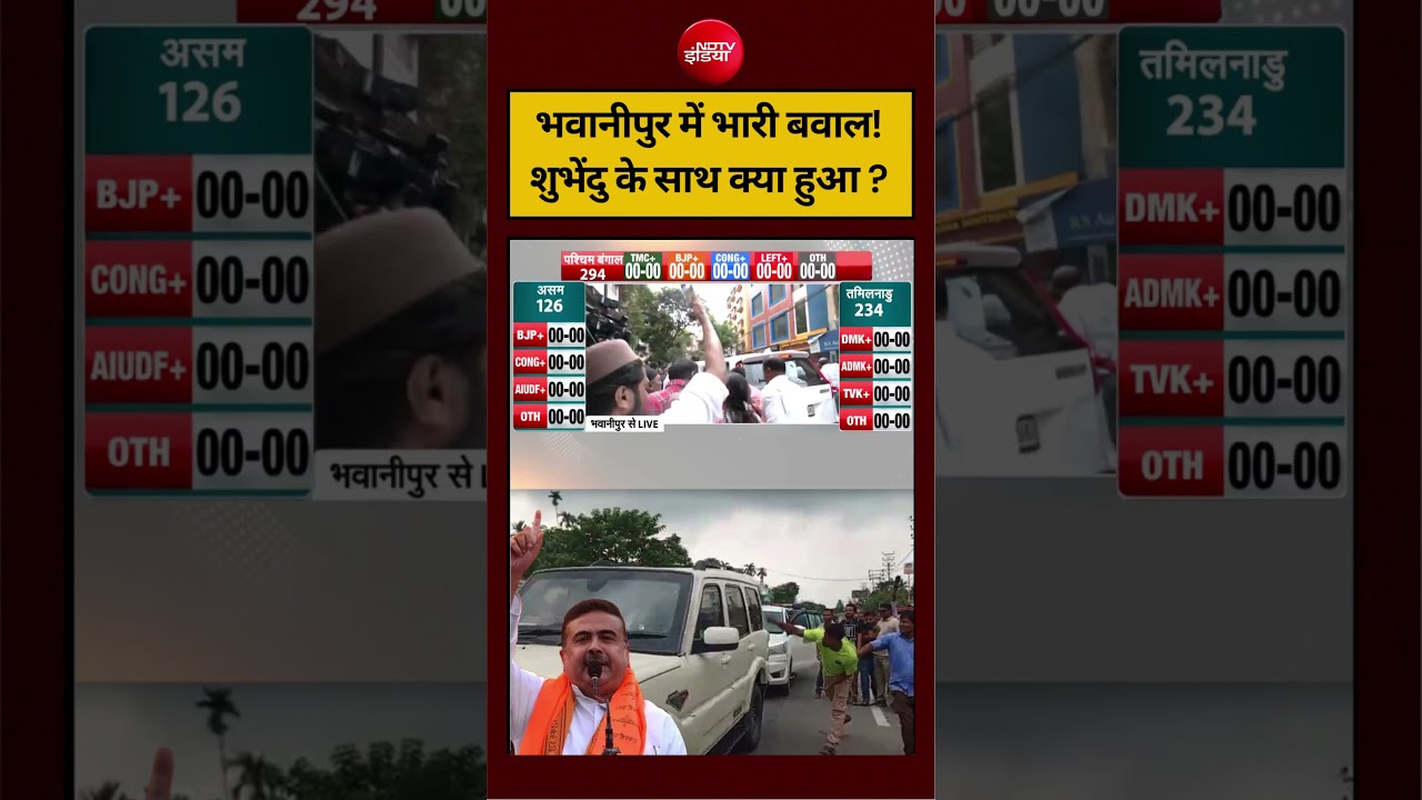 West Bengal Election 2026 Exit Poll | भवानीपुर में भारी बवाल! Suvendu के साथ क्या हुआ ? #tmcvsbjp