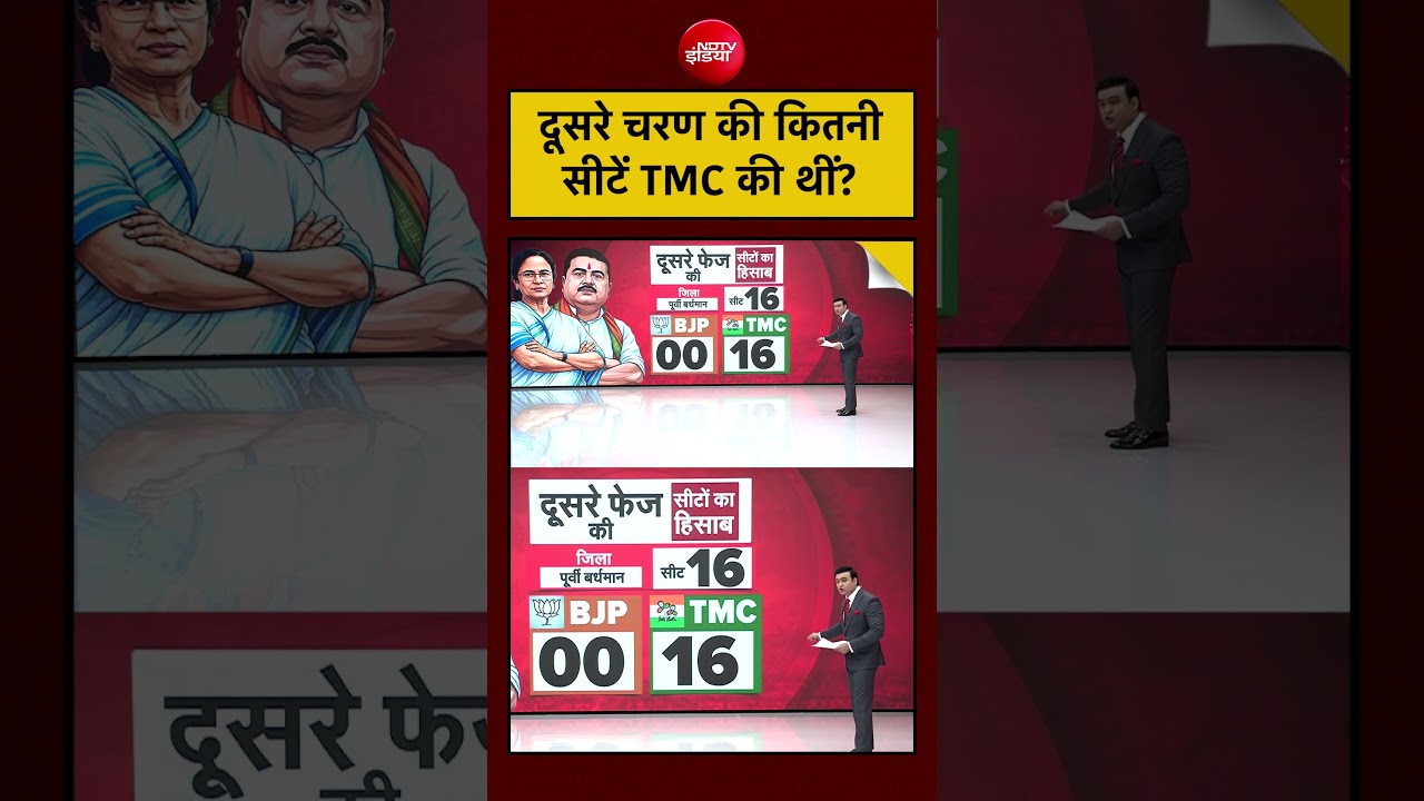 West Bengal Election 2nd Phase Voting की कितनी सीटें TMC ने जीतीं थीं?