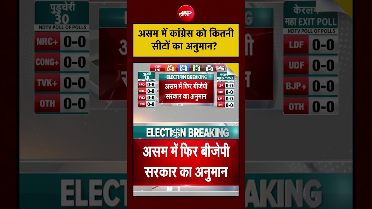 West Bengal Election Exit Poll | असम में कांग्रेस को कितनी सीटों का अनुमान? #shorts