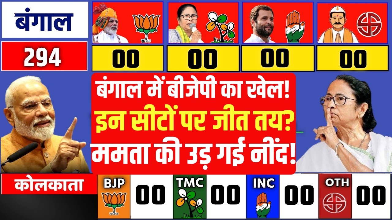 West Bengal Election LIVE News : बंगाल चुनाव में हो गया खेला? Mamata | TMC | BJP | PM Modi | NDTV