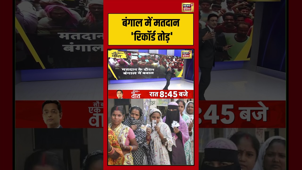 West Bengal Election | Sau baat ki Ek Baat | Bengal में Voting ‘रिकॉर्ड तोड़’ #viralvideo #shorts