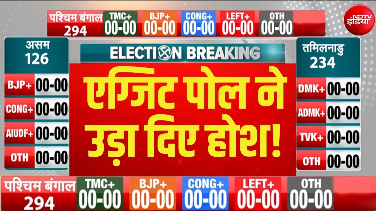 West Bengal Election Voting Exit Poll LIVE: एग्जिट पोल ने उड़ा दिए होश! TMC | BJP