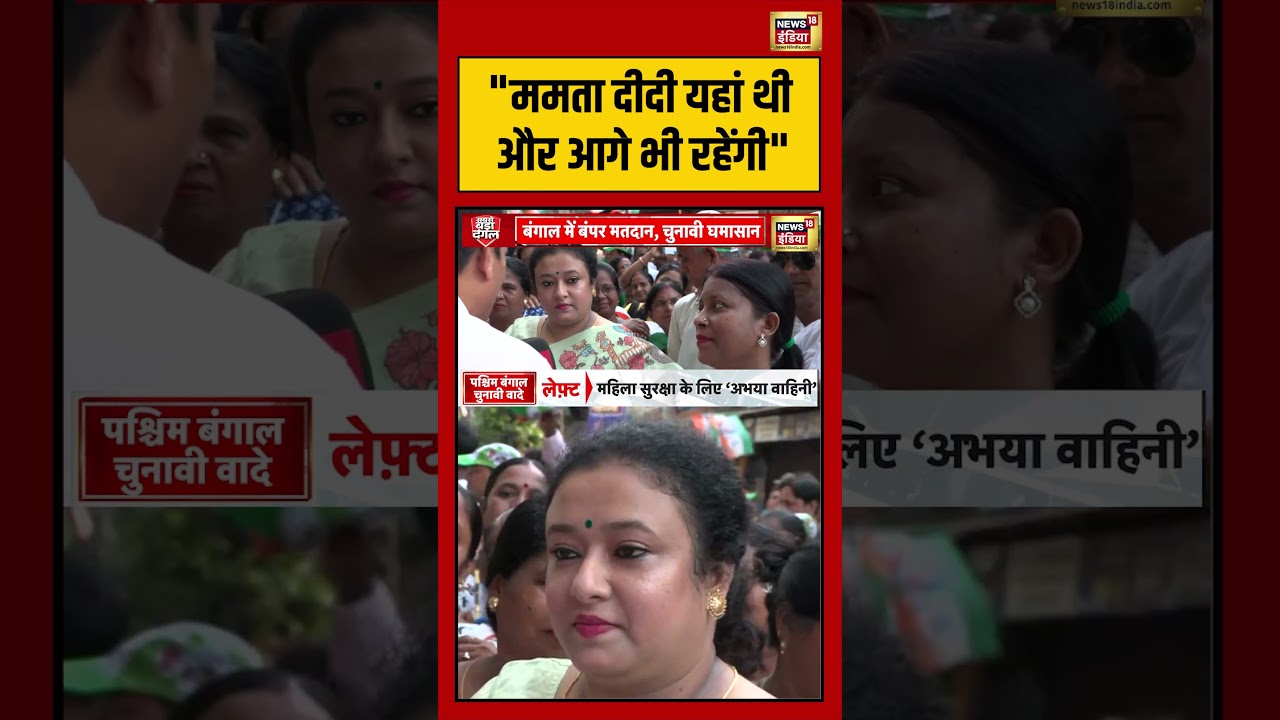 West Bengal Elections 2026 | “ममता दीदी यहां थी और आगे भी रहेंगी” | #shorts #viralvideo #viralnews