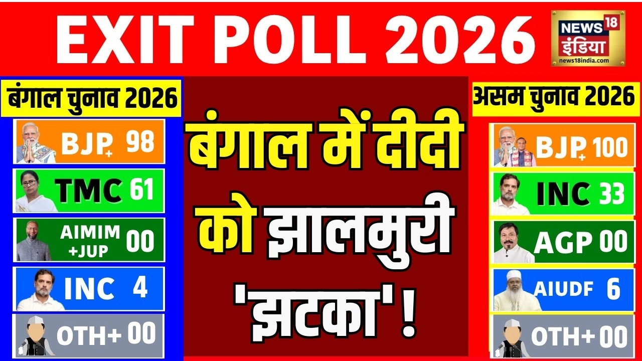 West Bengal Exit Poll 2026 | TMC | BJP | PM Modi | Mamata Banerjee | Shubhendu Adhikari | Kolkata