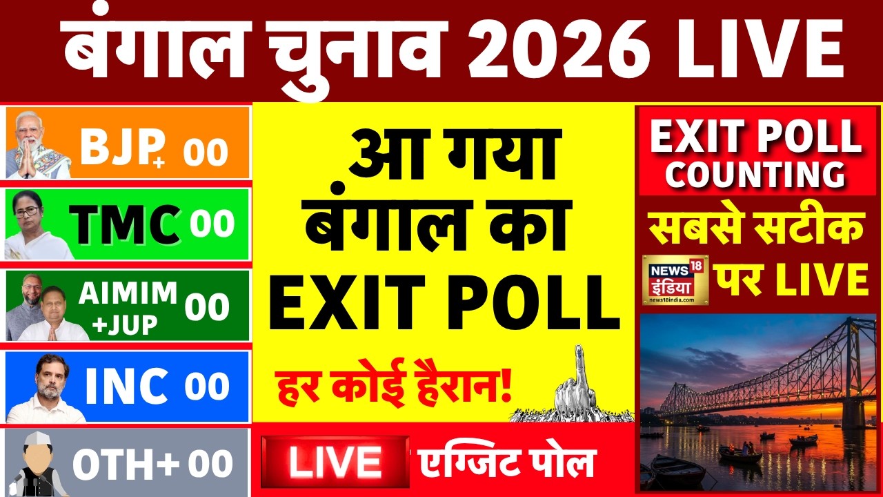 West Bengal Exit Poll Live: बंगाल में टूटे सारे रिकॉर्ड | TMC VS BJP | Mamata Banerjee | PM Modi