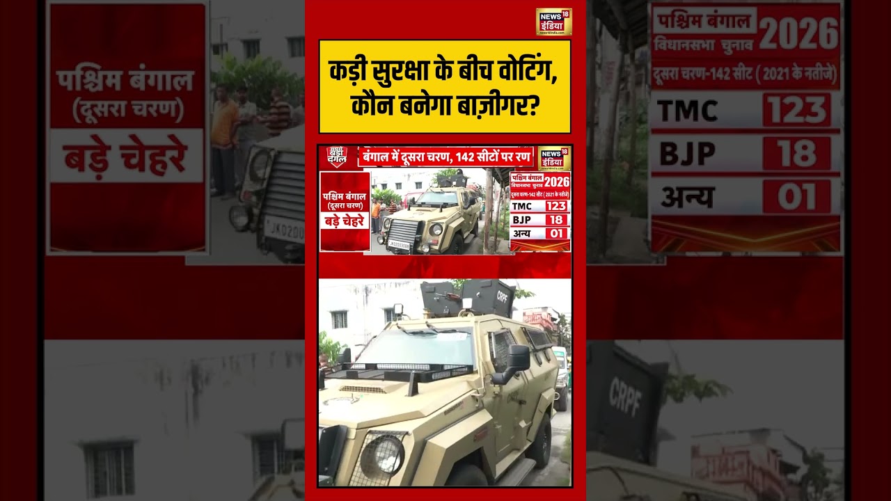 West Bengal Second Phase Voting | कड़ी सुरक्षा के बीच वोटिंग, कौन बनेगा बाज़ीगर #viralnews #shorts