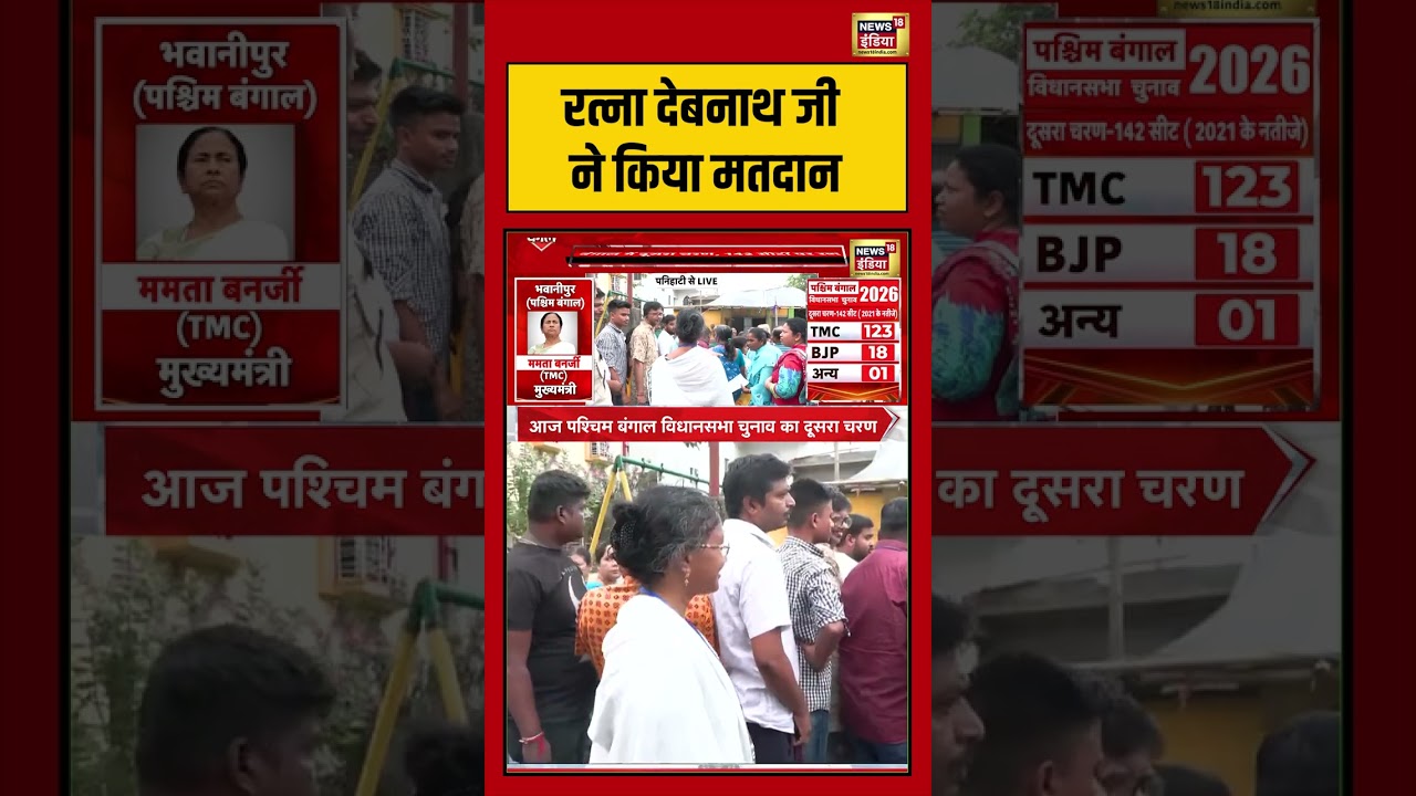 West Bengal Second Phase Voting: रत्ना देबनाथ जी ने किया मतदान | #viralnews #viralvideo #shorts