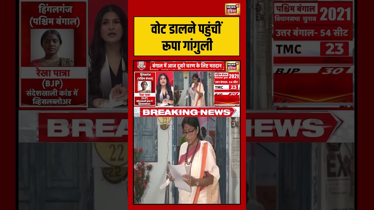 West Bengal Second Phase Voting:वोट डालने पहुंचीं रूपा गांगुली | #viralnews #viralvideo #bjp #pmmodi