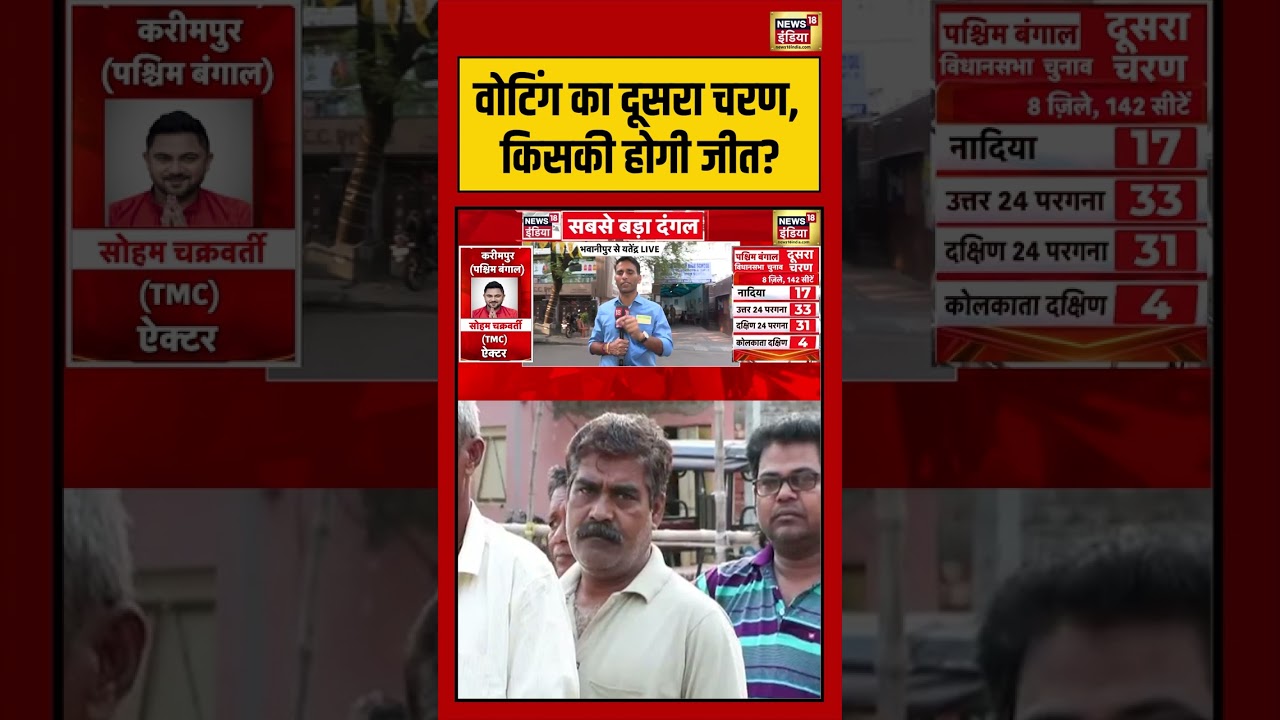 West Bengal Second Phase Voting:वोटिंग का दूसरा चरण, किसकी होगी जीत | #viralnews #viralvideo #shorts