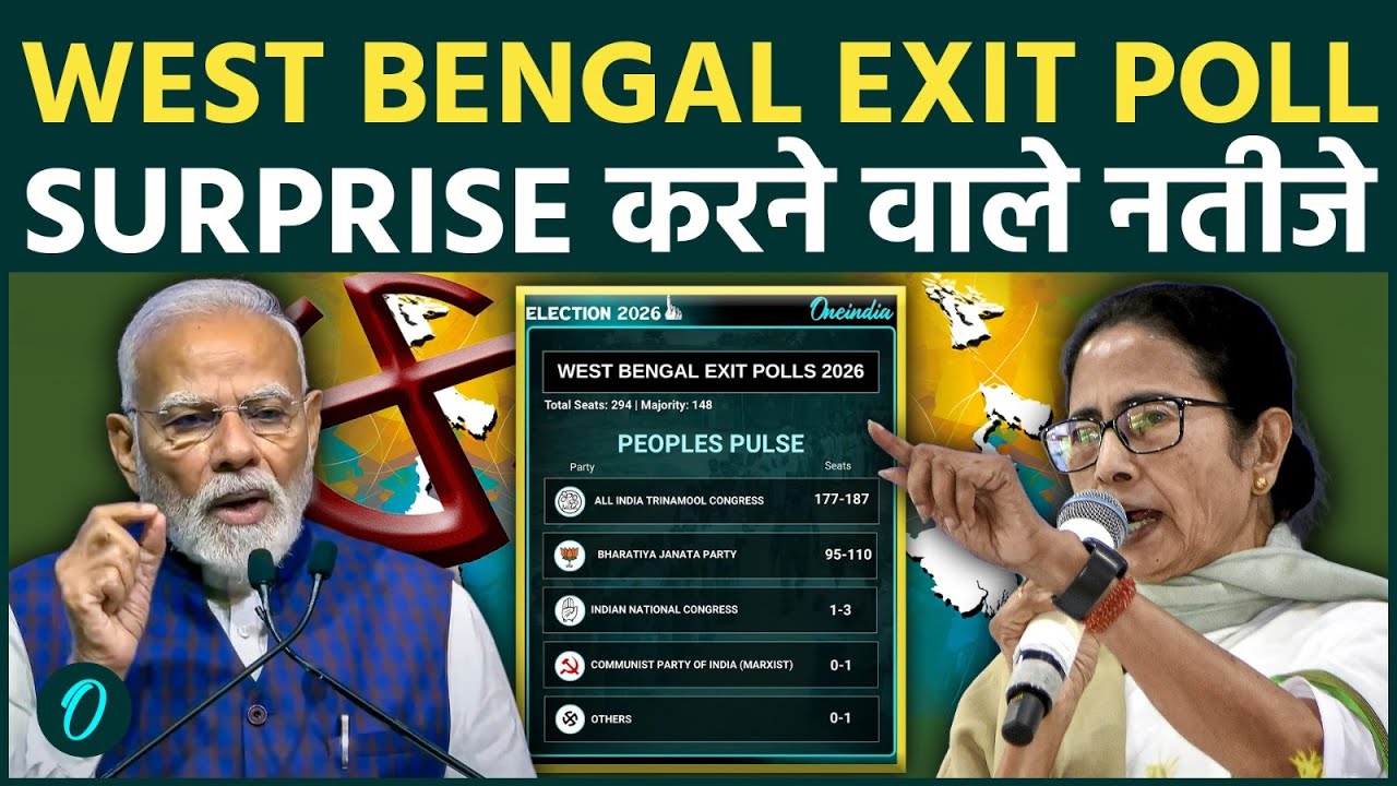 West Bengal में Exit Poll surprise : BJP को लगा बड़ा धक्का , ममता बैनर्जी की लहर में दिखा दम !