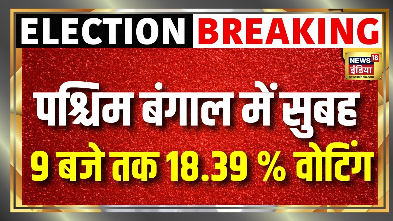 West Bengal में सुबह 9 बजे तक 18.39 % वोटिंग | Bengal Voting | Bengal Election | TMC vs BJP