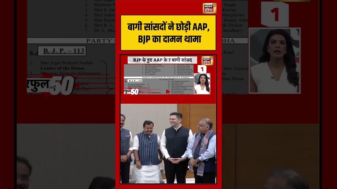 बागी सांसदों ने छोड़ी AAP, BJP का दामन थामा |#raghavchadha #arvindkejriwal #viralnews #viral #shorts