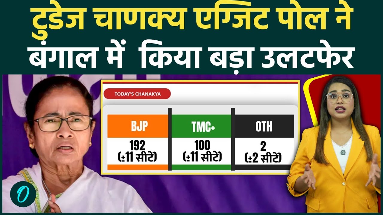 Bengal Exit Poll टुडेज चाणक्य के सर्वे में बड़ा 4 मई को उलटफेर बंगाल में महा बदलाव की आंधी Report 194001 a9682
