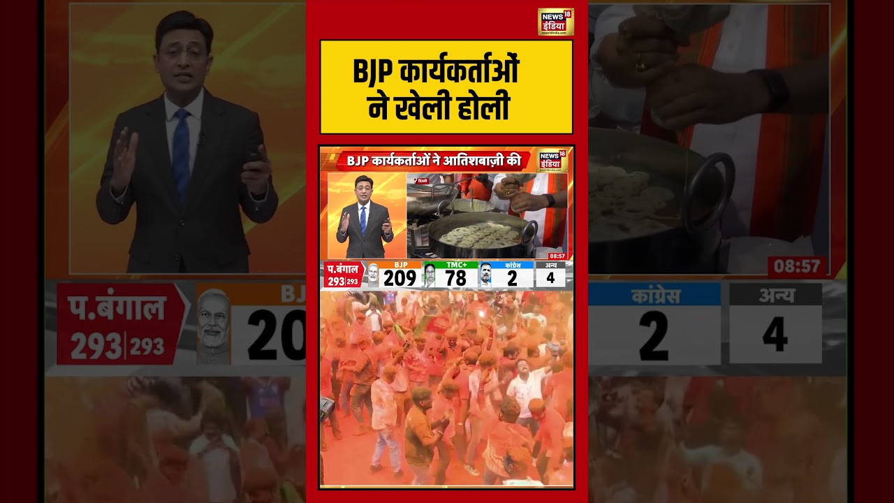 Kishore Ajwani BJP कार्यकर्ताओं ने खेली होली bjpwin saubaatkiekbaat shorts 199205 a20cb