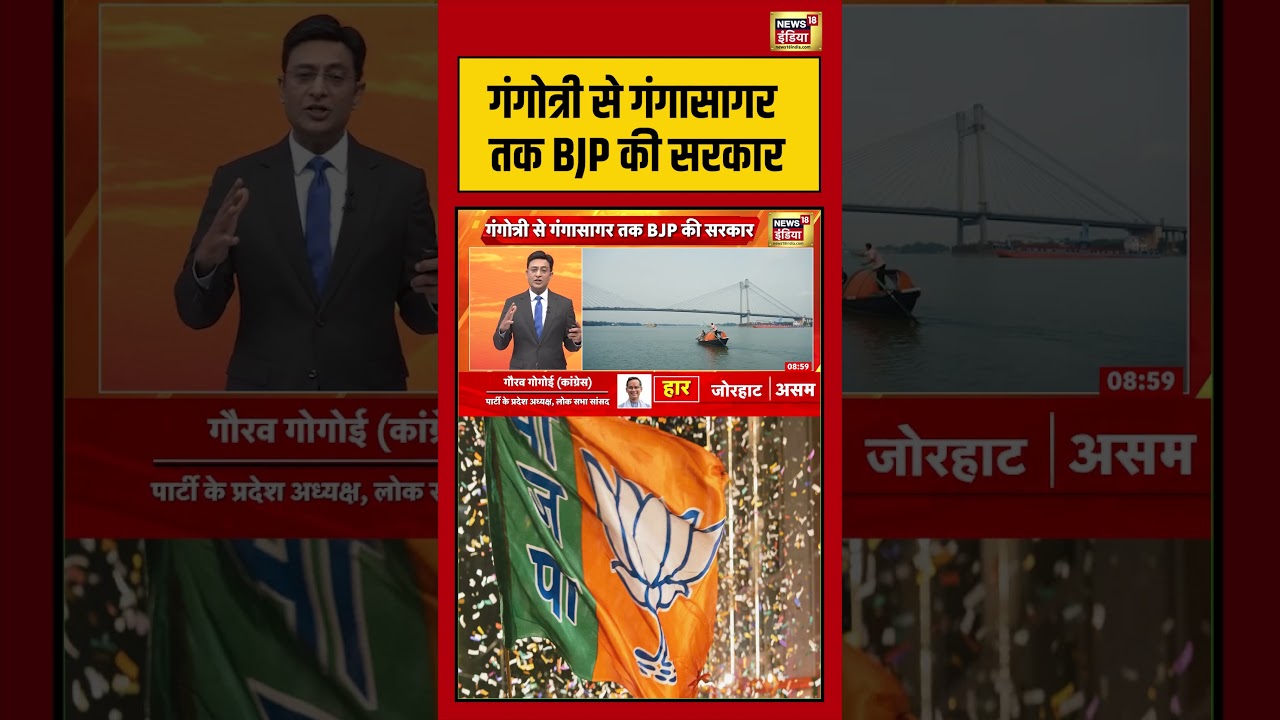 Kishore Ajwani Gangotri to Gangasagar तक BJP की सरकार bjpwin saubaatkiekbaat shorts 199234 9c690
