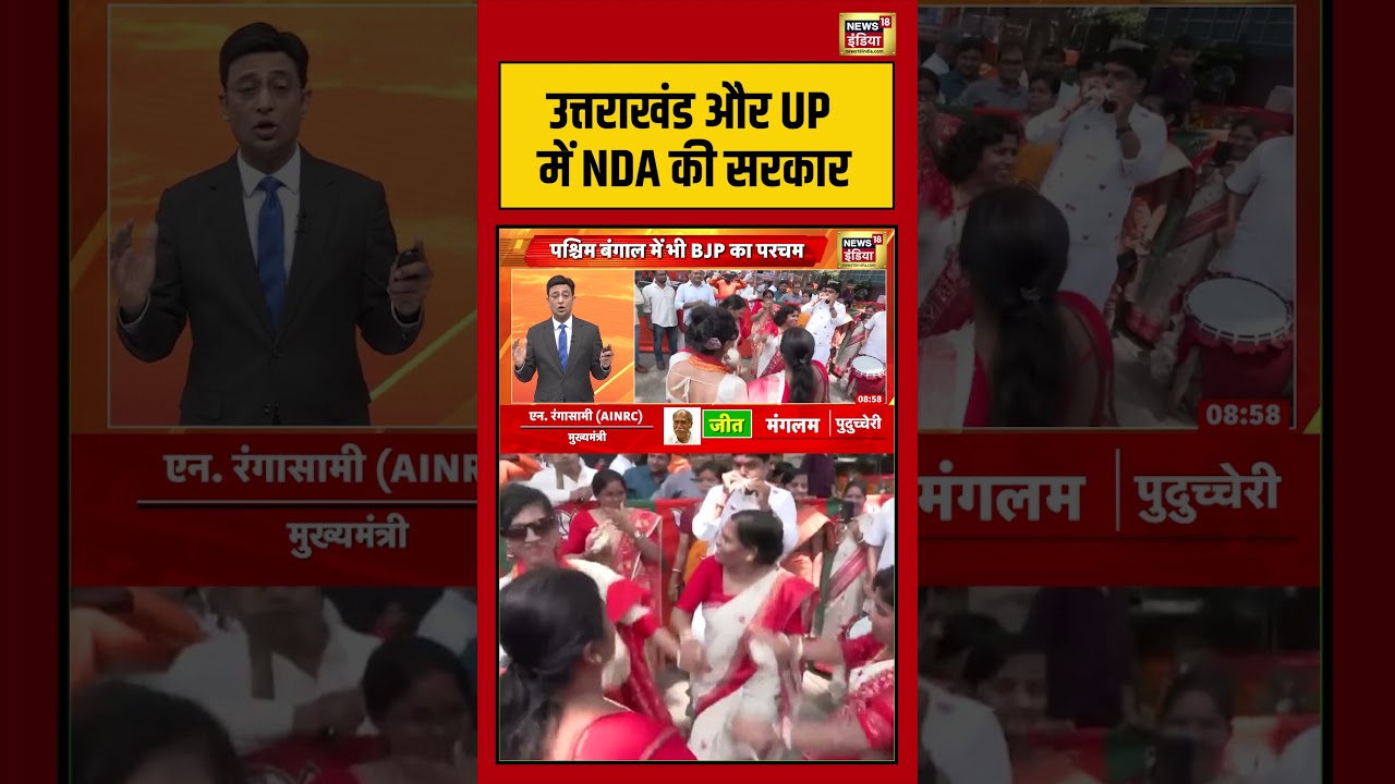 Kishore Ajwani उत्तराखंड और UP में NDA की सरकार bjpwin saubaatkiekbaat shorts 199219 b5ea8