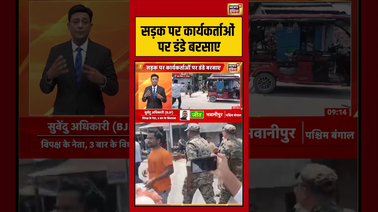 Kishore Ajwani सड़क पर कार्यकर्ताओं पर डंडे बरसाए bjpwin saubaatkiekbaat shorts 199179 53838