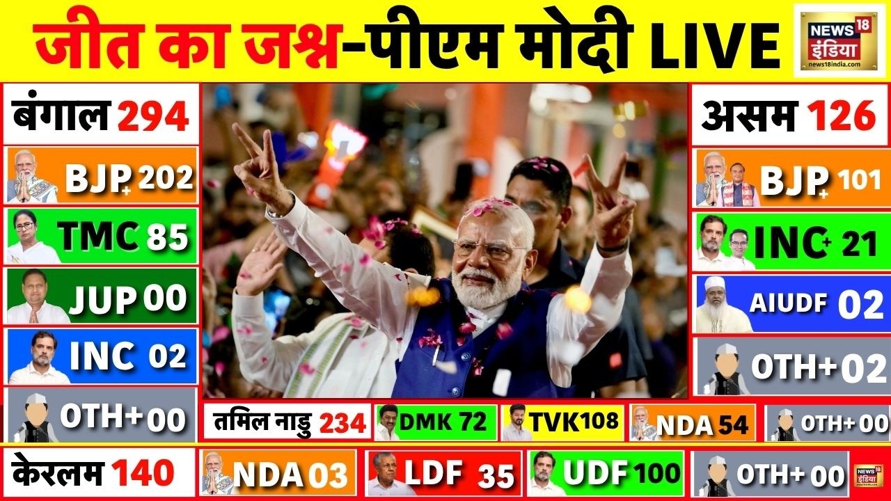PM Modi Live जीत के बाद पीएम मोदी लाइव Bengal Election Result 2026 TMC VS BJP Mamata Banerjee 198883 62e0c