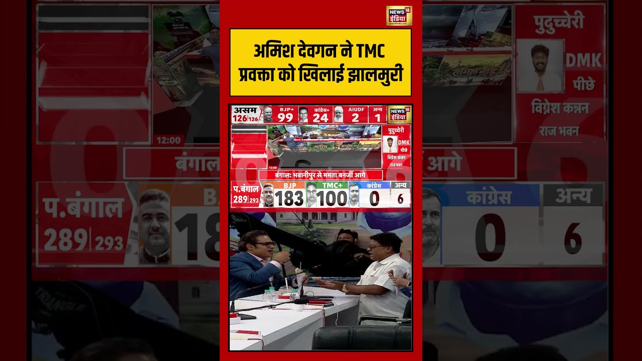 Vote Counting For Assembly Election Results 2026अमिश देवगन ने TMC प्रवक्ता को खिलाई झालमुरी shorts 198050 0bc9f