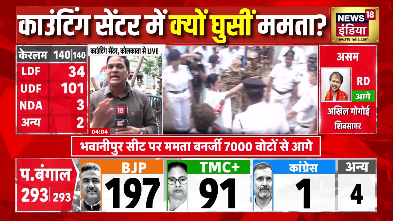 West Bengal Election Breaking अचानक Counting Centre में क्यों घुसीं Mamata Banerjee TMC vs BJP 198601 d5c01