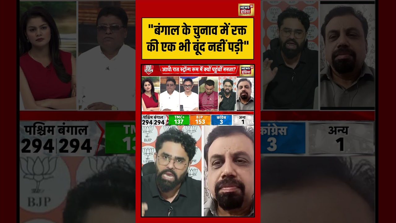 West Bengal Election बंगाल के चुनाव में रक्त की एक भी बूंद नहीं पड़ी shorts 192013 8b89e