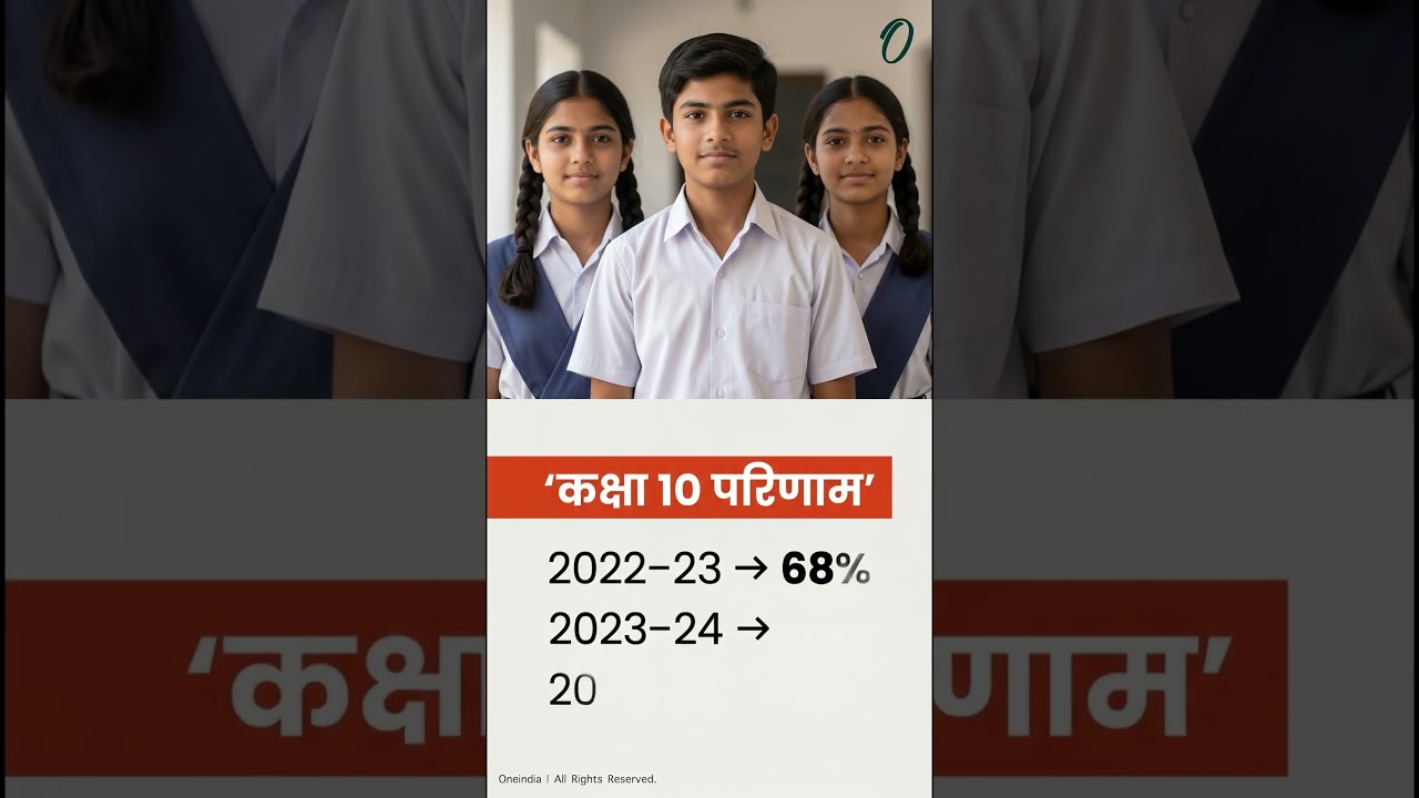 सांदीपनि विद्यालय क्या हैं ₹3067 करोड़ की शिक्षा क्रांति Viksit Bharat MP Education Model 211204 6605c